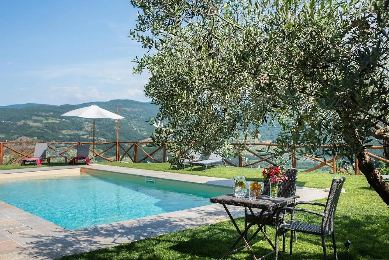 Fienile Apartment Pontassieve 0*,